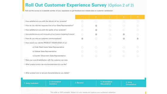 Designing Great Client Experience Action Plan Roll Out Customer Experience Survey Sales Clipart PDF