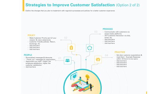 Designing Great Client Experience Action Plan Strategies To Improve Customer Satisfaction Policy Ppt Outline Graphics Download PDF