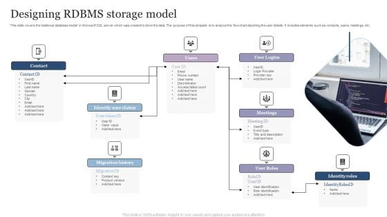 Designing RDBMS Storage Model Topics PDF Designing RDBMS Storage Model Topics PDF