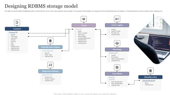 Designing RDBMS Storage Model Topics PDF