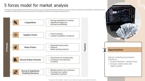 Designing Strategies For Company Growth And Success 5 Forces Model For Market Analysis Microsoft PDF