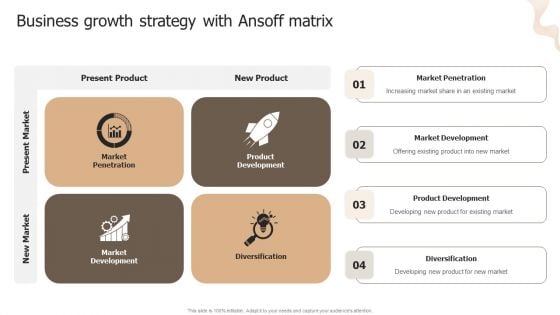 Designing Strategies For Company Growth And Success Business Growth Strategy With Ansoff Matrix Inspiration PDF