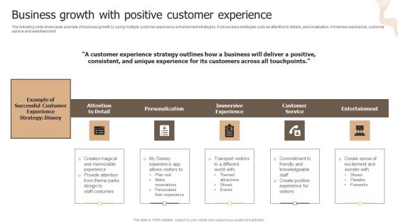 Designing Strategies For Company Growth And Success Business Growth With Positive Customer Experience Professional PDF