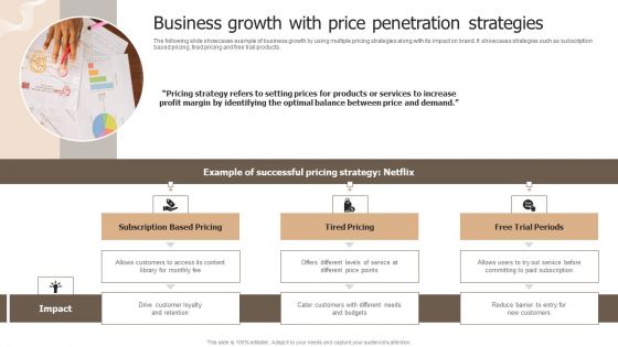 Designing Strategies For Company Growth And Success Business Growth With Price Penetration Strategies Graphics PDF