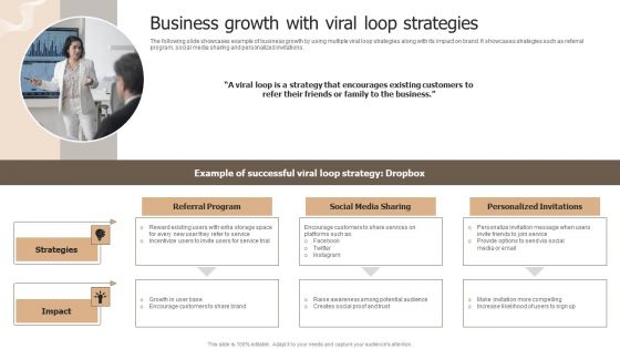 Designing Strategies For Company Growth And Success Business Growth With Viral Loop Strategies Formats PDF Designing Strategies For Company Growth And Success Business Growth With Viral Loop Strategies Formats PDF