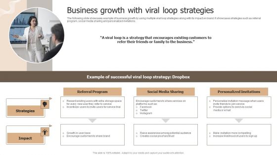 Designing Strategies For Company Growth And Success Business Growth With Viral Loop Strategies Formats PDF