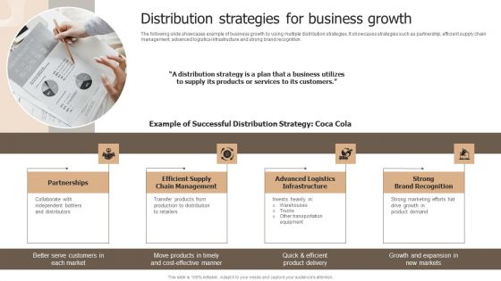 Designing Strategies For Company Growth And Success Distribution Strategies For Business Growth Structure PDF