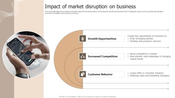 Designing Strategies For Company Growth And Success Impact Of Market Disruption On Business Template PDF