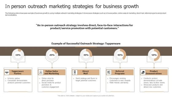 Designing Strategies For Company Growth And Success In Person Outreach Marketing Strategies Microsoft PDF Designing Strategies For Company Growth And Success In Person Outreach Marketing Strategies Microsoft PDF