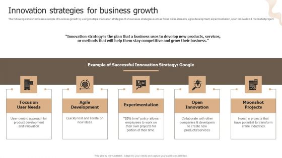 Designing Strategies For Company Growth And Success Innovation Strategies For Business Growth Introduction PDF