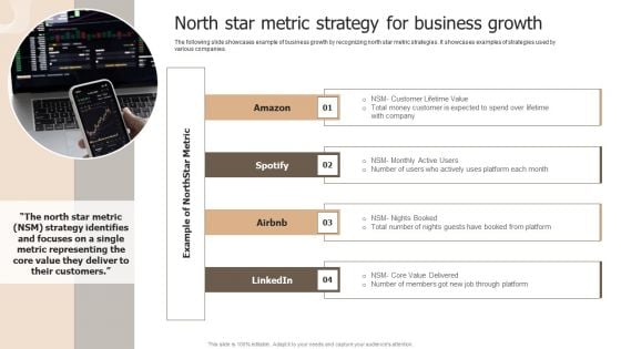 Designing Strategies For Company Growth And Success North Star Metric Strategy For Business Growth Guidelines PDF