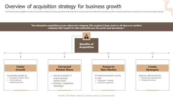 Designing Strategies For Company Growth And Success Overview Of Acquisition Strategy For Business Growth Portrait PDF