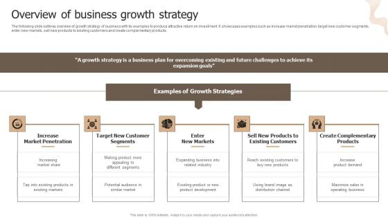 Designing Strategies For Company Growth And Success Overview Of Business Growth Strategy Pictures PDF