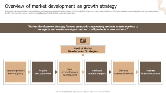 Designing Strategies For Company Growth And Success Overview Of Market Development As Growth Strategy Download PDF