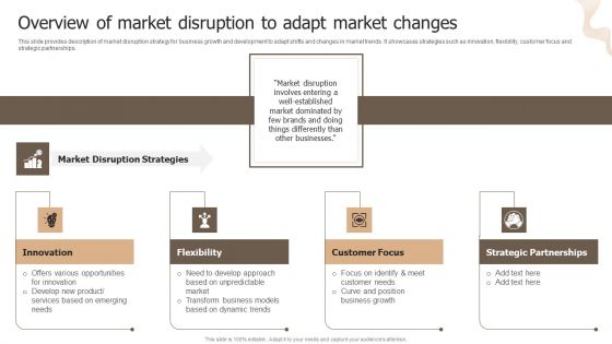 Designing Strategies For Company Growth And Success Overview Of Market Disruption To Adapt Market Changes Structure PDF