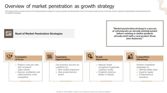 Designing Strategies For Company Growth And Success Overview Of Market Penetration As Growth Strategy Clipart PDF