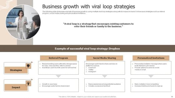 Designing Strategies For Company Growth And Success Ppt PowerPoint Presentation Complete Deck With Slides
