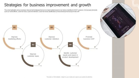 Designing Strategies For Company Growth And Success Strategies For Business Improvement And Growth Template PDF Designing Strategies For Company Growth And Success Strategies For Business Improvement And Growth Template PDF