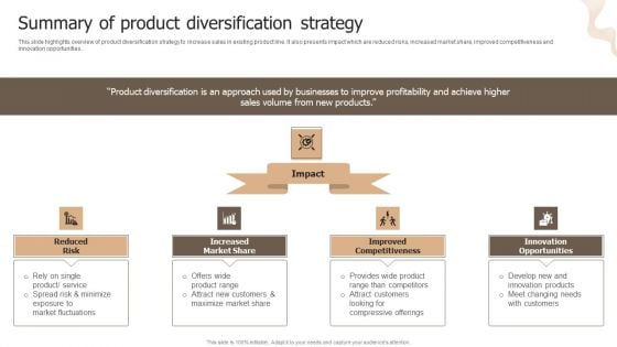 Designing Strategies For Company Growth And Success Summary Of Product Diversification Strategy Summary PDF