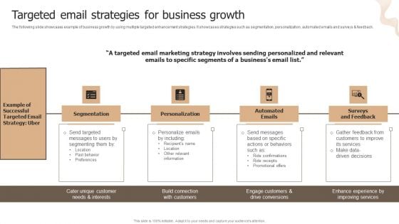 Designing Strategies For Company Growth And Success Targeted Email Strategies For Business Growth Template PDF Designing Strategies For Company Growth And Success Targeted Email Strategies For Business Growth Template PDF