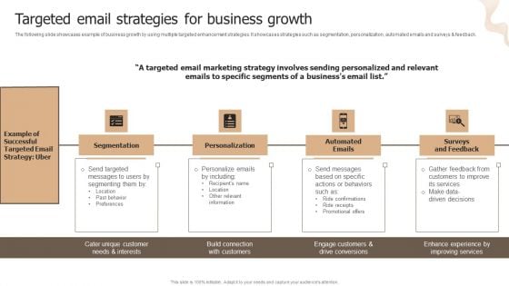 Designing Strategies For Company Growth And Success Targeted Email Strategies For Business Growth Template PDF