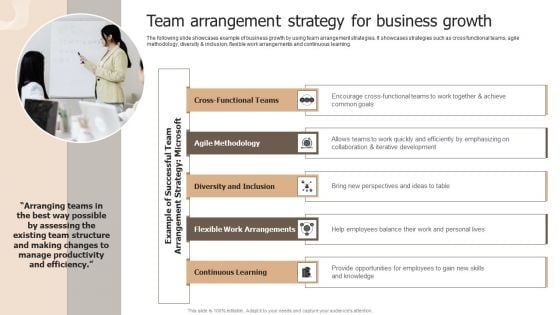 Designing Strategies For Company Growth And Success Team Arrangement Strategy For Business Growth Template PDF Designing Strategies For Company Growth And Success Team Arrangement Strategy For Business Growth Template PDF