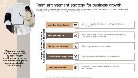 Designing Strategies For Company Growth And Success Team Arrangement Strategy For Business Growth Template PDF