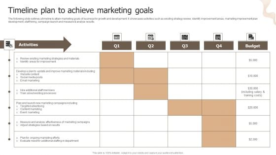 Designing Strategies For Company Growth And Success Timeline Plan To Achieve Marketing Goals Information PDF