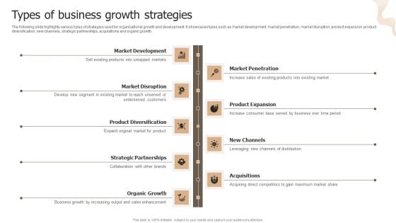 Designing Strategies For Company Growth And Success Types Of Business Growth Strategies Rules PDF Designing Strategies For Company Growth And Success Types Of Business Growth Strategies Rules PDF