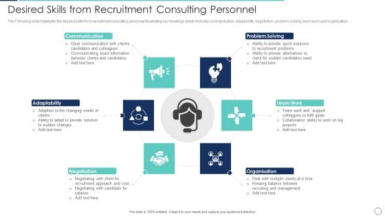 Desired Skills From Recruitment Consulting Personnel Pictures PDF Desired Skills From Recruitment Consulting Personnel Pictures PDF