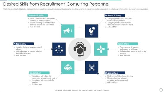 Desired Skills From Recruitment Consulting Personnel Pictures PDF