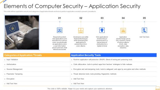 Desktop Security Management Elements Of Computer Security Application Security Download PDF