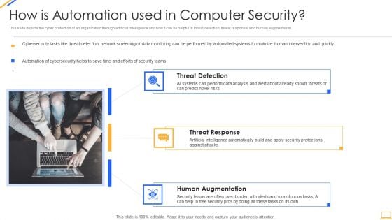 Desktop Security Management How Is Automation Used In Computer Security Elements PDF