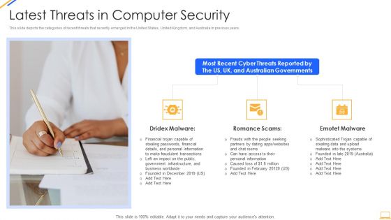 Desktop Security Management Latest Threats In Computer Security Inspiration PDF