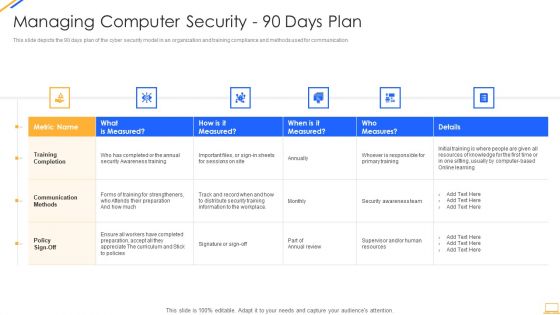 Desktop Security Management Managing Computer Security 90 Days Plan Professional PDF