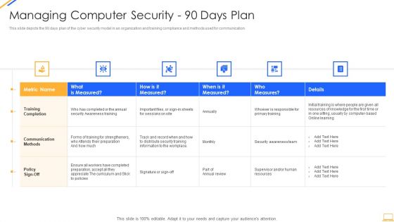 Desktop Security Management Managing Computer Security 90 Days Plan Professional PDF Desktop Security Management Managing Computer Security 90 Days Plan Professional PDF