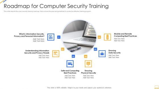Desktop Security Management Roadmap For Computer Security Training Graphics PDF Desktop Security Management Roadmap For Computer Security Training Graphics PDF