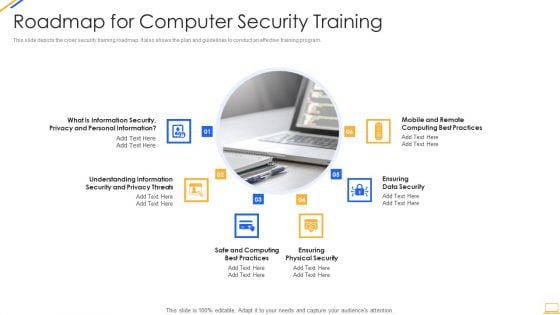 Desktop Security Management Roadmap For Computer Security Training Graphics PDF