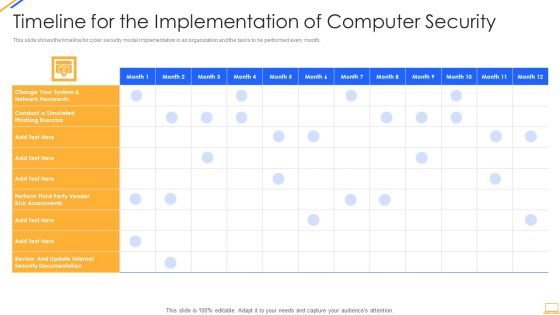 Desktop Security Management Timeline For The Implementation Of Computer Security Sample PDF