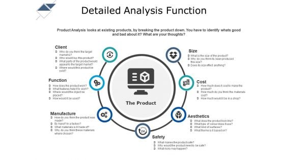 Detailed Analysis Function Ppt PowerPoint Presentation Ideas Layout