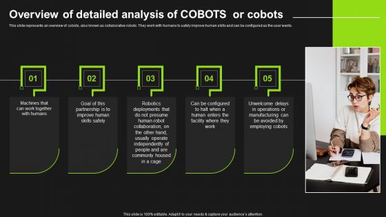 Detailed Analysis Of Cobots Overview Of Detailed Analysis Of Cobots Or Cobots Demonstration PDF