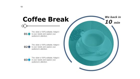 Detailed Analysis Of New Product Ppt PowerPoint Presentation Complete Deck With Slides Slide13