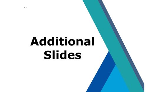 Detailed Analysis Of New Product Ppt PowerPoint Presentation Complete Deck With Slides Slide17