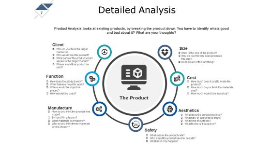Detailed Analysis Of New Product Ppt PowerPoint Presentation Complete Deck With Slides Slide07