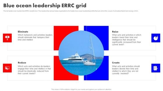 Detailed Analysis Of Red Ocean Vs Blue Ocean Approach Blue Ocean Leadership ERRC Grid Introduction PDF