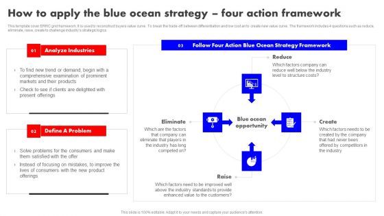 Detailed Analysis Of Red Ocean Vs Blue Ocean Approach How To Apply Blue Ocean Strategy Four Action Topics PDF