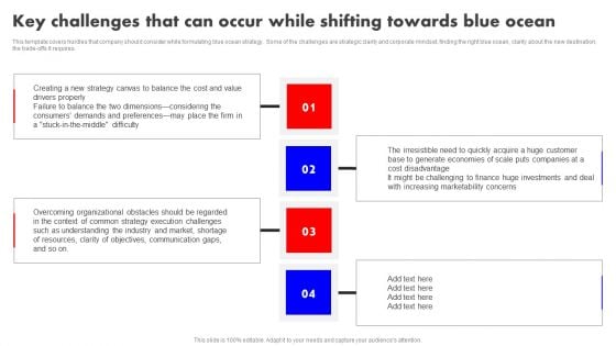 Detailed Analysis Of Red Ocean Vs Blue Ocean Approach Key Challenges That Can Occur While Shifting Towards Elements PDF Detailed Analysis Of Red Ocean Vs Blue Ocean Approach Key Challenges That Can Occur While Shifting Towards Elements PDF