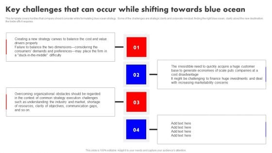 Detailed Analysis Of Red Ocean Vs Blue Ocean Approach Key Challenges That Can Occur While Shifting Towards Elements PDF