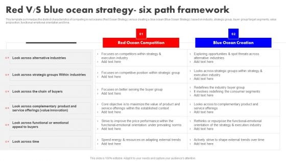 Detailed Analysis Of Red Ocean Vs Blue Ocean Approach Red V S Blue Ocean Strategy Six Path Framework Portrait PDF