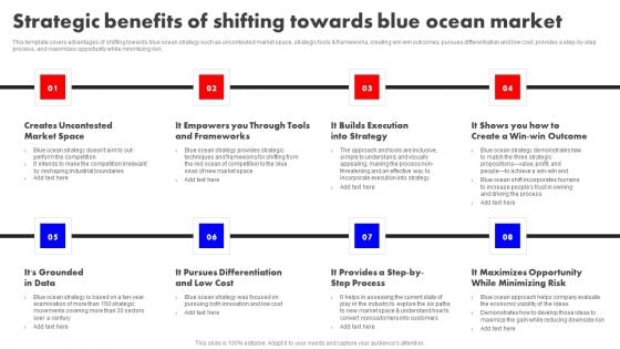 Detailed Analysis Of Red Ocean Vs Blue Ocean Approach Strategic Benefits Of Shifting Towards Blue Ocean Designs PDF